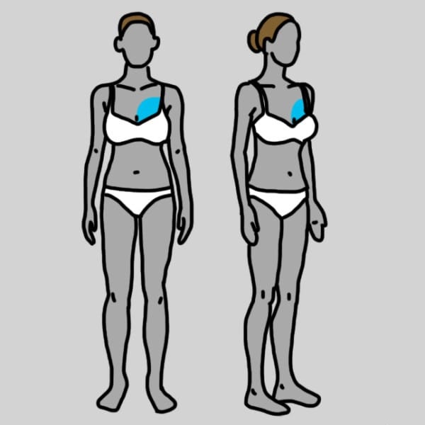 12 признаков того, что надо проверить щитовидную железу. Скрытый враг — гипотиреоз.